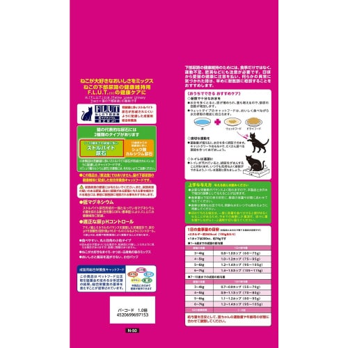 ねこ元気下部尿路の健康維持用1歳−10歳