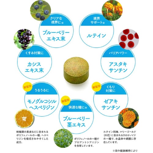 犬用 ぱっちりプレミアム