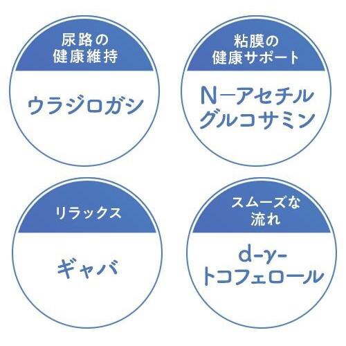 猫用おしっこすいすい