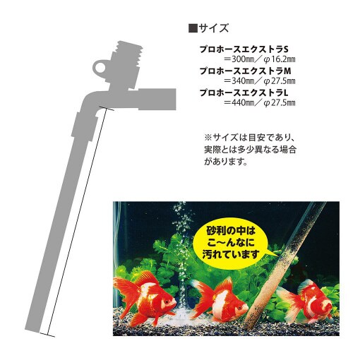 プロホースEX S×2