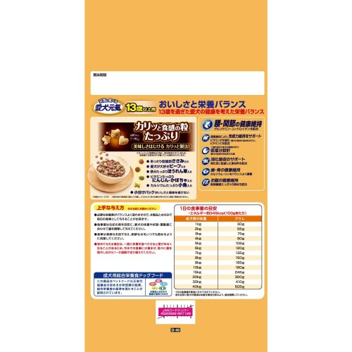 愛犬元気13歳以上用ささみ・ビーフ・緑黄