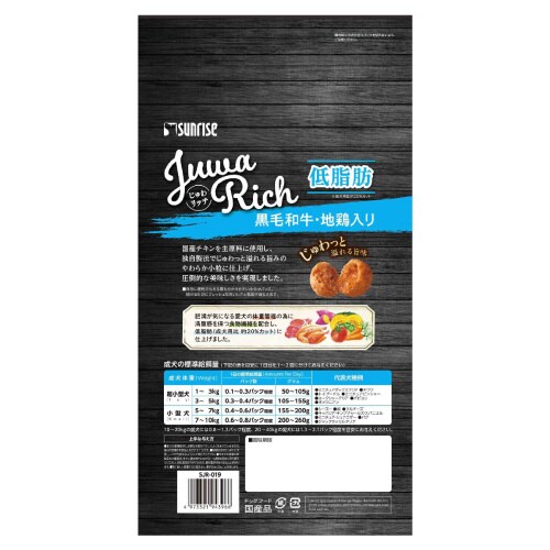 じゅわリッチ 黒毛和牛・地鶏入り 低脂肪