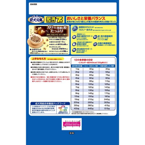 愛犬元気肥満が気になる7歳以上用ささみ・