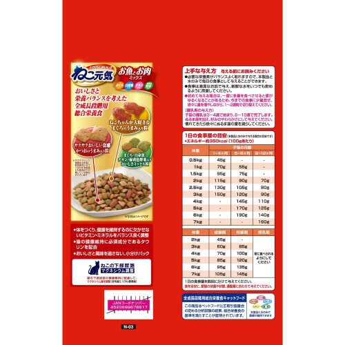 ねこ元気お魚とお肉ミックスまぐろ・白身魚