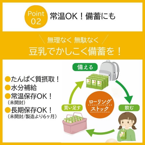 キッコーマンソイ 豆乳飲料フルーツ200ml18個