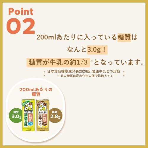 キッコーマンソイ低糖質豆乳飲料麦芽コーヒー18個