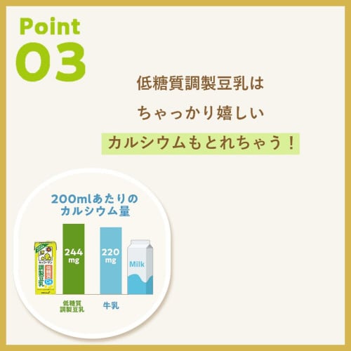 キッコーマンソイ低糖質豆乳飲料麦芽コーヒー18個