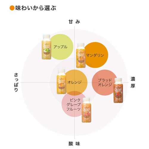 【冷蔵】コールドプレスストレートマンダリン24本