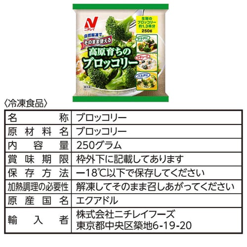 【冷凍】冷凍食品よくばりアソート