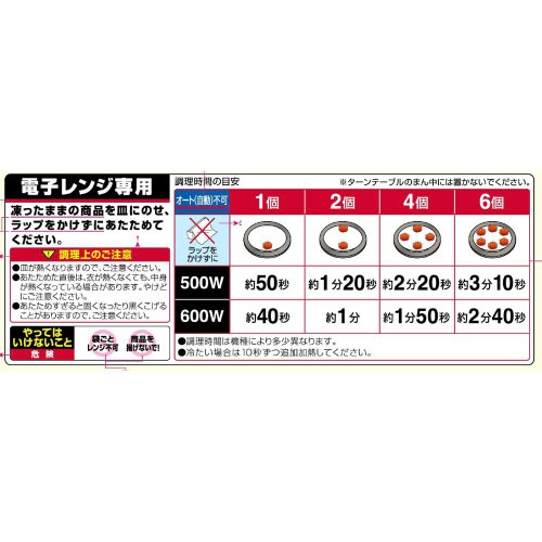 【冷凍】ニッスイ ヤンニョムチキン260g×12個