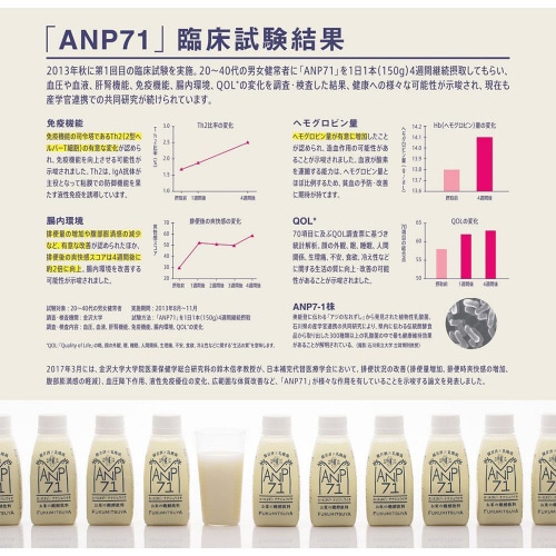 【冷蔵】糀甘酒×乳酸菌 お米の醗酵飲料 12個