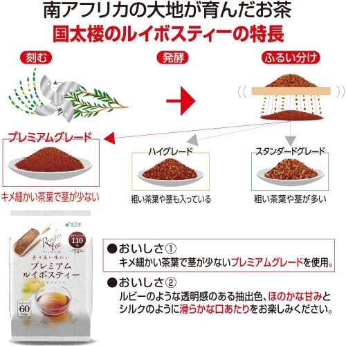 国太楼 NAルイボスティーTB 60P×12袋