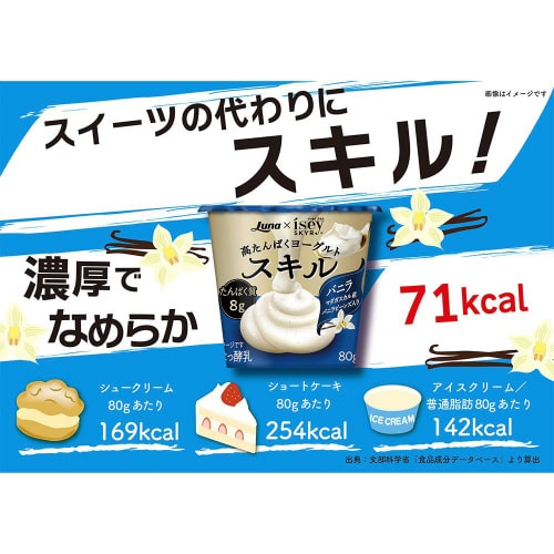 【冷蔵】日本ルナ スキル バニラ 10個