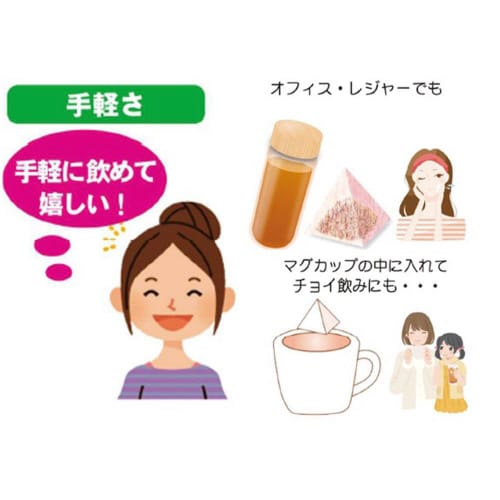 国太楼 ルイボスティー三角ティーバッグ 16P6個