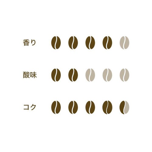 共栄製茶 喫茶店プロ仕様リッチブレンド 12個