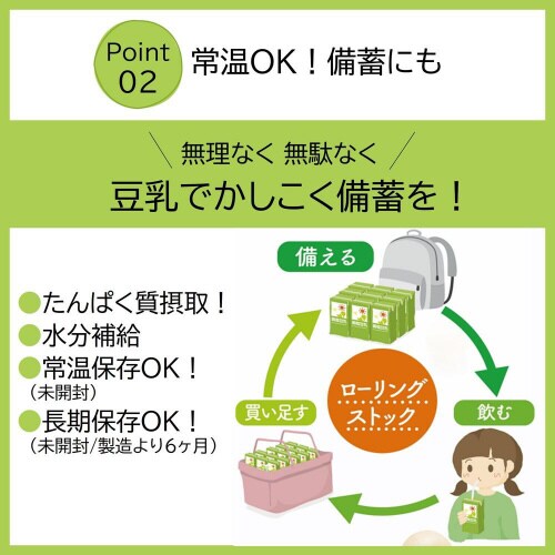 キッコーマンソイ 豆乳飲料 メロン200ml18個