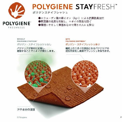 TシャツMS1154ケイコウイエローM