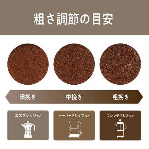 ポータブルコーヒーグラインダー