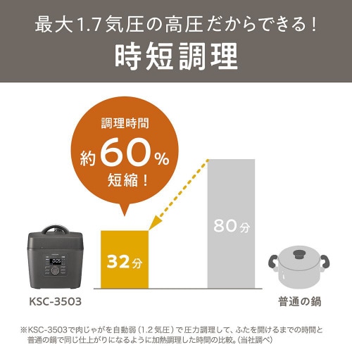 マイコン電気圧力鍋