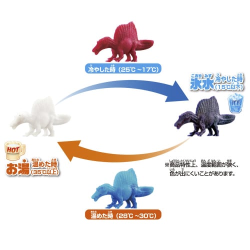 かえちゃOh!!ワールド まほうのスピノ×6