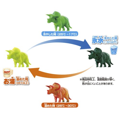 かえちゃOh!!ワールド まほうのトリケラ×6