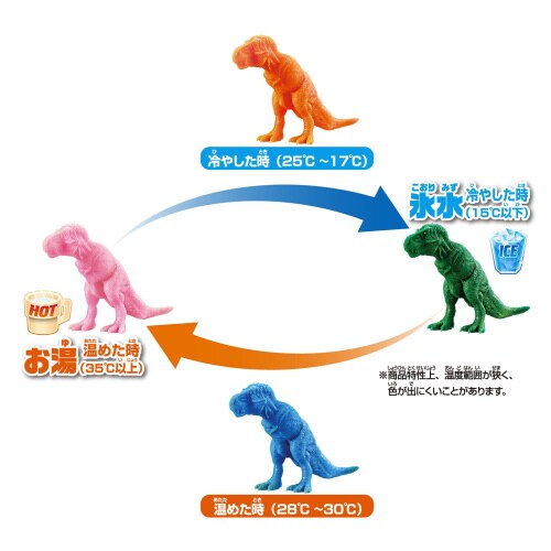 かえちゃOh!!ワールド まほうのティラノ×6