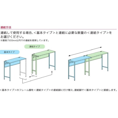 フレームデスク FD1845−10CW−MPA