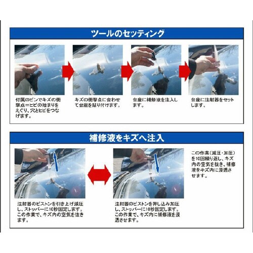 プロ ウインドリペア システムセット