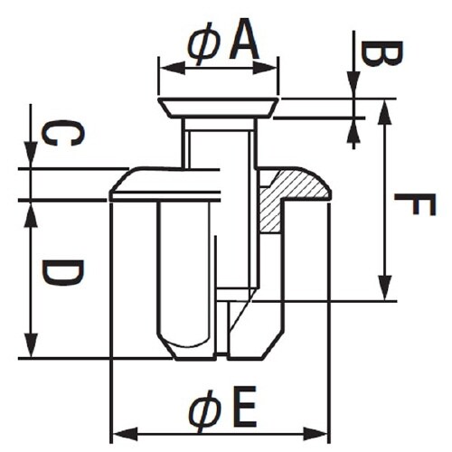カーファスナー スクリベット