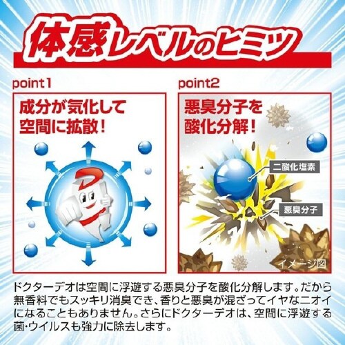 車用 除菌消臭剤 ドクターデオ 詰め替え