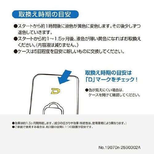 車用 除菌消臭剤 ドクターデオ 詰め替え