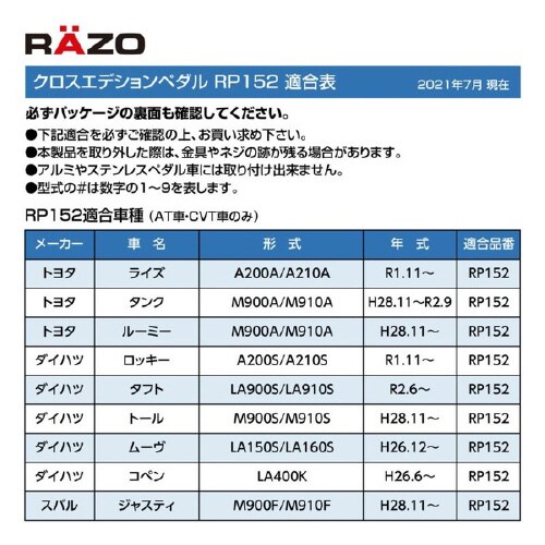 クロスエディションペダル