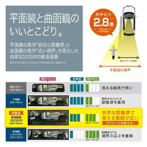 車用ルームミラー 3000Rミラ− ミニバン用