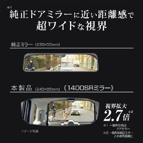 リヤビューミラー OCTAGON 1400SR