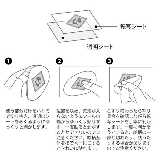 V[@]ʁ@c