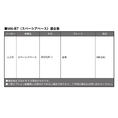 車種別専用ラゲージマット ネオラゲージ
