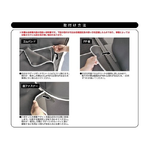 車種別専用ラゲージマット ネオラゲージ