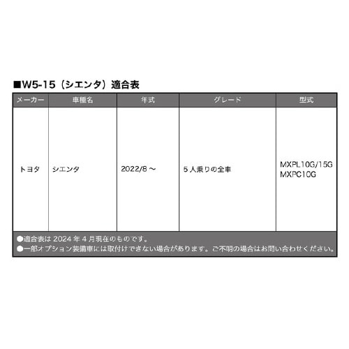 車種別専用ラゲージマット ネオラゲージ