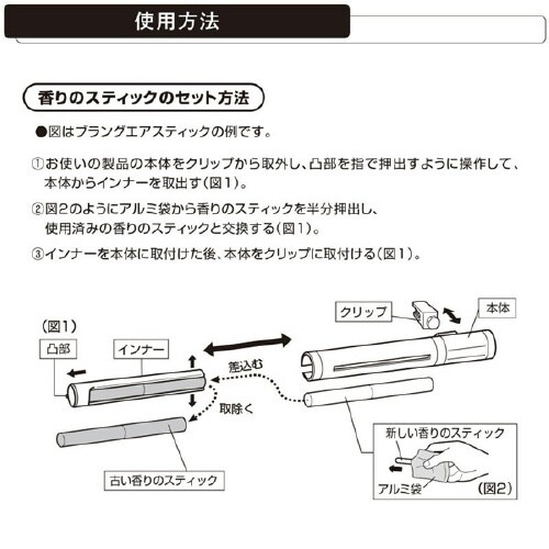 ブラングエアスティックカートリッジ
