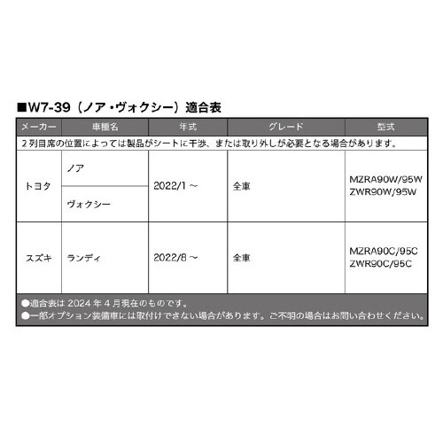 車種別専用ラゲージマット ネオラゲージ