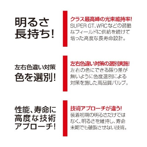 ヘッドライト用 HIDバルブ(純正交換タイプ)