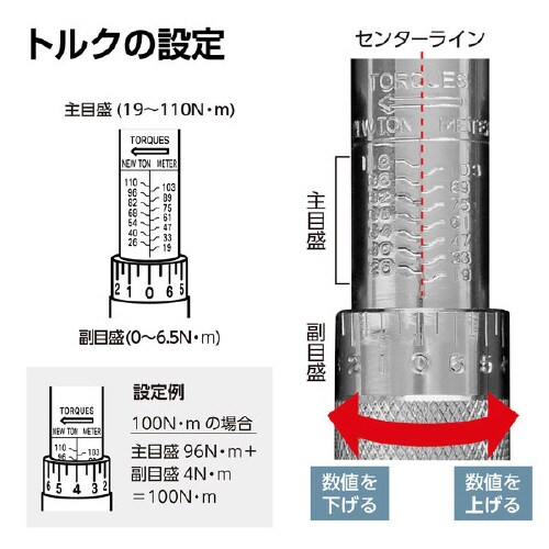 トルクレンチミニ