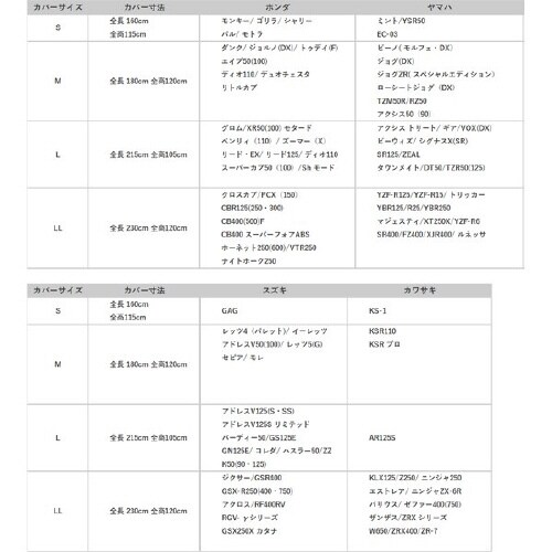 ツーロックバイクカバー 警報プリント入