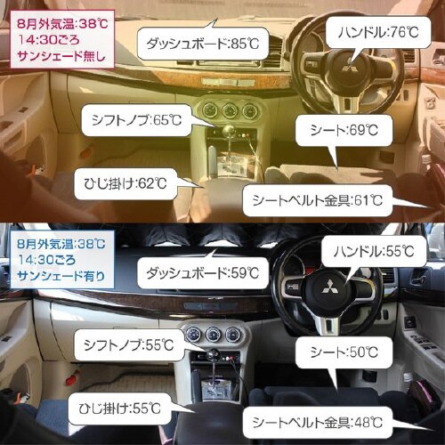 クルマ用 フロントウィンドウ用サンシェード