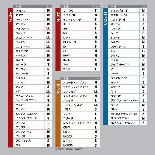 クルマ用 フロントウィンドウ用サンシェード