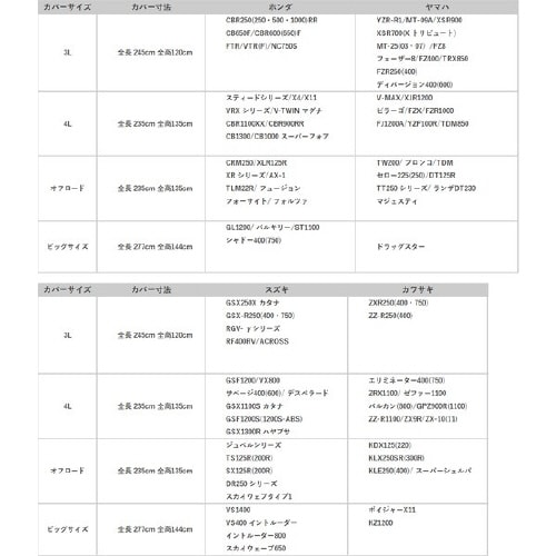 ツーロックバイクカバー 警報プリント入