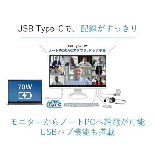 27型 Type−C搭載モニター ホワイト