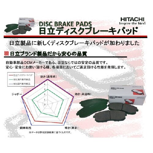 ディスクブレーキパッド フロント