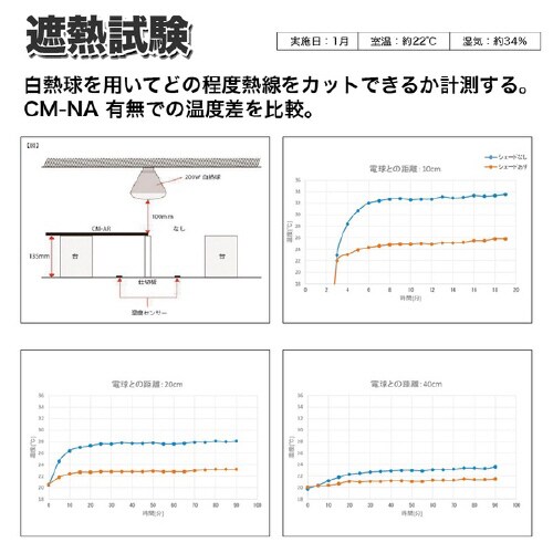 遮熱マグネットカーテン アルミ繊維 メッシュタイプ