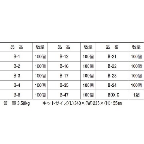 ターミナルボックスキット 1セット